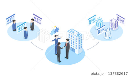 データを元に企業と求職者をマッチングさせて雇用の仲介をする転職エージェント 137882617