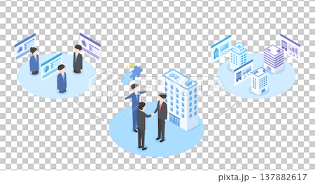 データを元に企業と求職者をマッチングさせて雇用の仲介をする転職エージェント 137882617