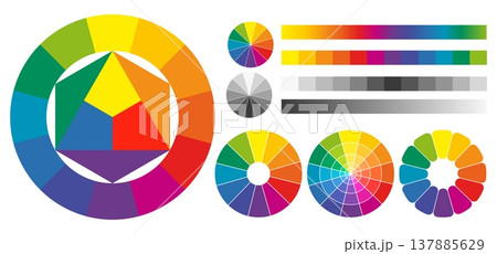 Itten color wheel. Primary, secondary and tertiary, radial spectrum palette, shades theory, color science scheme, gradients and grayscale bars, harmony elements, qualitative vector set Itten color wheel. Primary, secondary and tertiary, radial spectrum palette, shades theory, color science scheme, gradients and grayscale bars, harmony elements, qualitative vector set 137885629