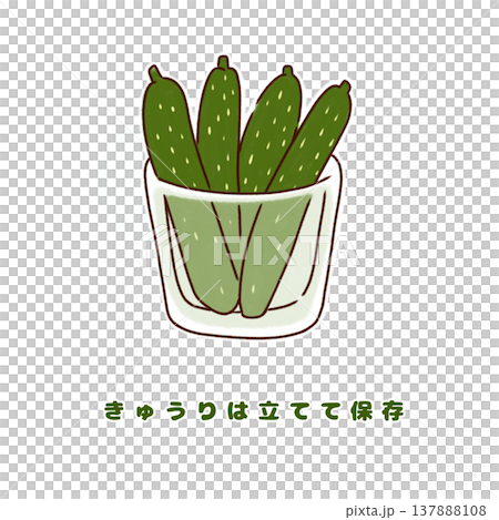 How to store cucumbers upright (tips for maintaining freshness) How to store cucumbers upright (tips for maintaining freshness) 137888108