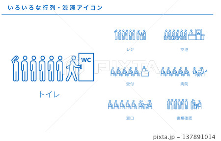 いろいろな行列・渋滞アイコンセット、ベクター素材 137891014