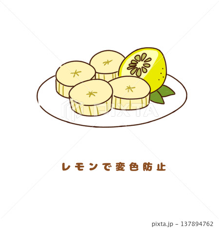 バナナ 変色防止の方法（レモンで色止め） 137894762