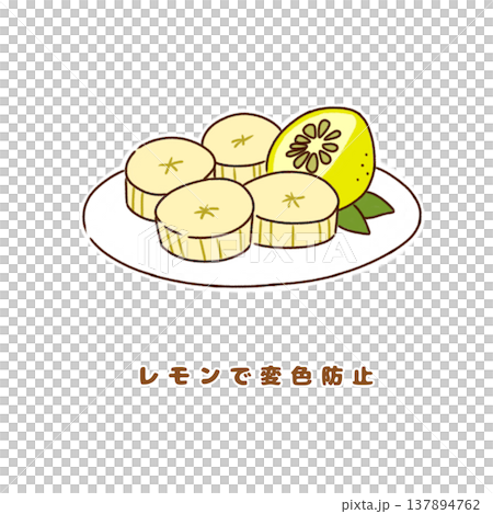 バナナ 変色防止の方法（レモンで色止め） 137894762