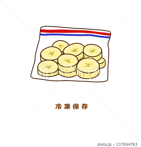 バナナ 冷凍保存の方法（カットして保存OK） 137894763