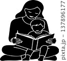 A black silhouette of a mother reading a storybook to her young child, both sitting cross-legged. 137896177