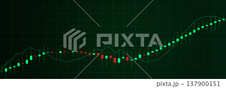 Sales Analytics Finance Growth Business Investment Stats Financial Analysis Graph Up, Stock Chart Data Base. AI Technology Charts Trading Statistics Business Presentation Slides. Vector illustration 137900151