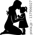 WebSilhouette of mother kissing daughter's forehead, expressing love and motherhood bond 137906027