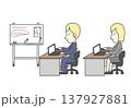 ホワイトボードのあるオフィスでデスクワークをする金髪の外国人ビジネスパーソンのセット 137927881