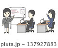プレゼンをする女性とパソコン作業・挙手をするビジネスパーソンのセット 研修 セミナー 137927883