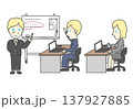 ホワイトボードでのプレゼンとデスクワークをするビジネスパーソンのセット 研修 セミナー 137927885