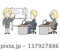 ホワイトボードでのプレゼンとデスクワークをするビジネスパーソンのセット 研修 セミナー 137927886