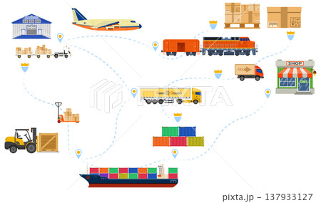 Shipping and Logistics Concept 137933127