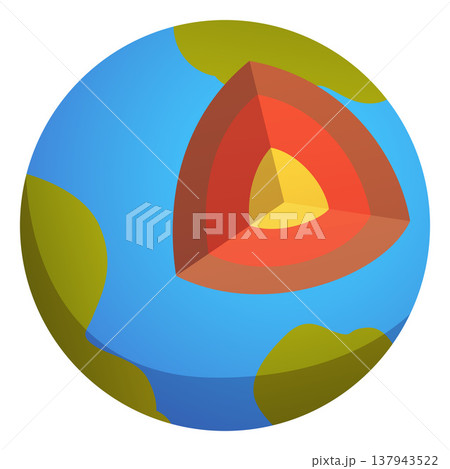 The internal structure of the Earth, with its layers highlighted: the crust, mantle, and core. The internal structure of the Earth, with its layers highlighted: the crust, mantle, and core. 137943522
