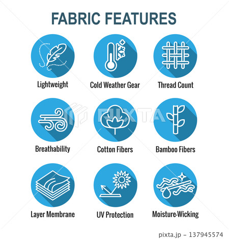Fabric Features Icon Set with Moisture Wicking - Cotton - Bamboo - Wind Resistance 137945574