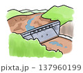 干上がったダムのイラスト （渇水/干ばつ） 137960199