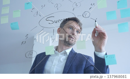 Entrepreneur creating a detailed business plan and innovative strategy roadmap on a clear panel, mapping out concepts for future achievements and problem solving in an office Entrepreneur creating a detailed business plan and innovative strategy roadmap on a clear panel, mapping out concepts for future achievements and problem solving in an office 137968081