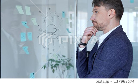Thoughtful businessman strategizing for success, developing ideas on a glass board with a mind map and sticky notes, representing planning and innovation 137968574