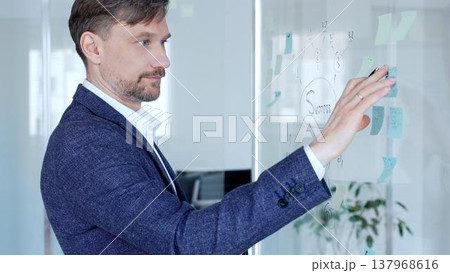Businessman actively planning new business strategy, developing ideas and creating a workflow organization scheme on a glass wall with post it notes in a modern office Businessman actively planning new business strategy, developing ideas and creating a workflow organization scheme on a glass wall with post it notes in a modern office 137968616