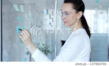 Businesswoman carefully planning strategy for success, organizing ideas on a glass board using sticky notes and creating a mind map for clarity and efficient project management Businesswoman carefully planning strategy for success, organizing ideas on a glass board using sticky notes and creating a mind map for clarity and efficient project management 137968780