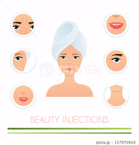 Beauty injections. Different types of injections Beauty. Micro plastic surgery concept. Female rejuvenation treatment infographics. 137970928