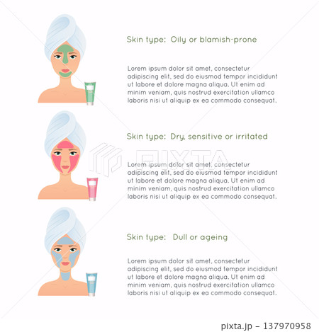 How to apply multiple face masks. Face care routine. Girl Care Her Face.  Skincare vector. 137970958