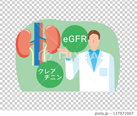 腎功能篩檢 137972007