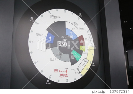 東京スカイツリーの展望デッキ（地上350mフロア）に設置されているフロア案内図（ガイドマップ） 137972554