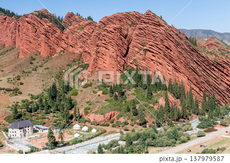 The seven bulls area The seven bulls area 137979587