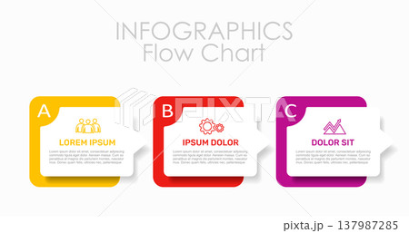 Three-step flow chart infographic with labeled sections, icons, and placeholder text for business processes. Vector illustration. 137987285