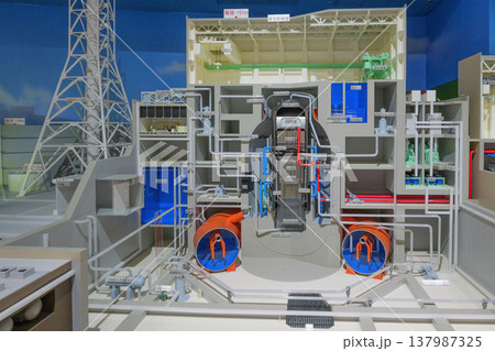沸騰水型原子炉の原子力建屋のカットモデル 137987325