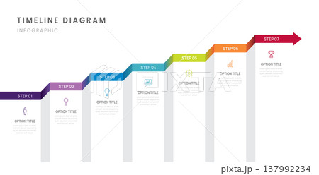 Business roadmap timeline infographic with 7 milestones elements, diagram, and icon, vector. Business roadmap timeline infographic with 7 milestones elements, diagram, and icon, vector. 137992234