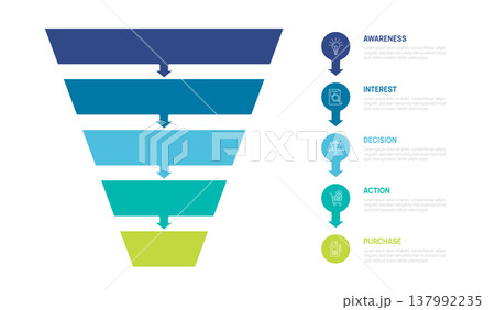 Marketing sales funnel infographic template 5 steps levels for business. 137992235