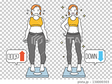 圖：一位減肥成功的女性站上體重計（減肥前和減肥後）。 138000303