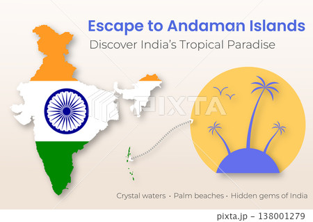 Andaman Islands Travel Concept in India with Tropical Palm Trees Ocean and Birds 138001279