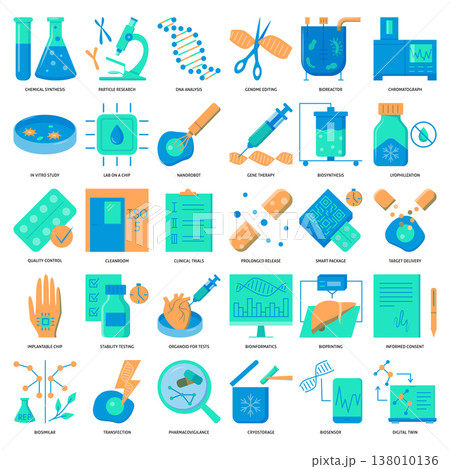 Biotechnologies flat icon set 138010136
