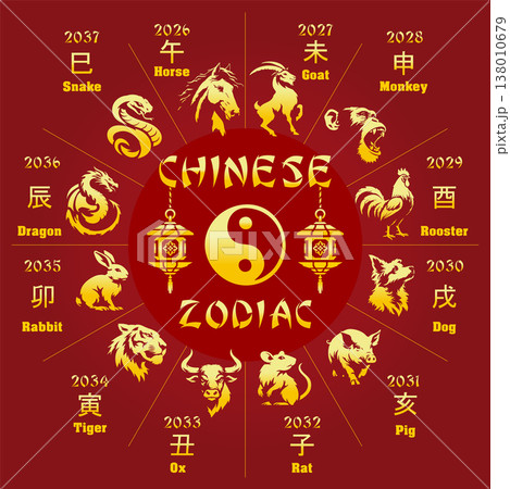 Chinese Zodiac Wheel with 12 Astrology Animals, Yin Yang Symbol. Traditional Lunar Calendar 138010679