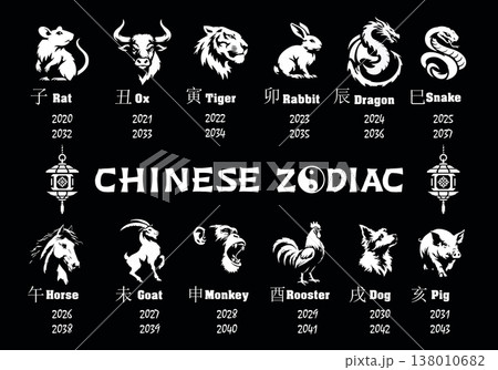Chinese zodiac animals chart with twelve animal symbols Chinese zodiac animals chart with twelve animal symbols 138010682