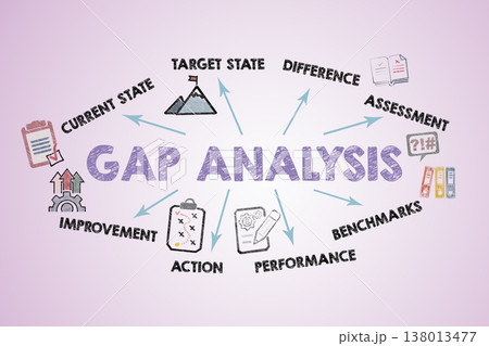 Gap analysis Concept. Illustration with Icons Keywords and Arrows 138013477