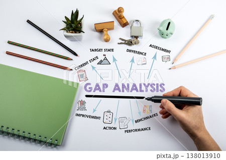 Gap analysis Concept. Illustration with Icons Keywords and Arrows. Human Hand with Black Marker 138013910