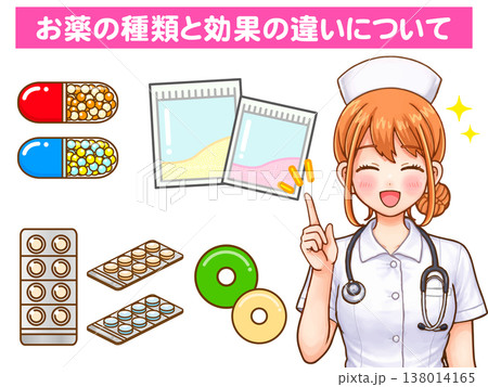 様々な薬の説明をする看護師のアニメ系イラスト素材3 138014165