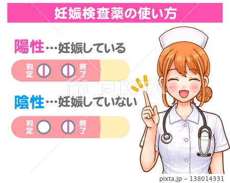妊娠検査薬の説明をする看護師のアニメ系イラスト素材 妊娠検査薬の説明をする看護師のアニメ系イラスト素材 138014331