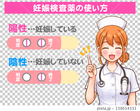 妊娠検査薬の説明をする看護師のアニメ系イラスト素材 妊娠検査薬の説明をする看護師のアニメ系イラスト素材 138014331