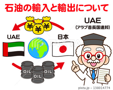 石油貿易の説明する博士のイラスト素材 石油貿易の説明する博士のイラスト素材 138014774