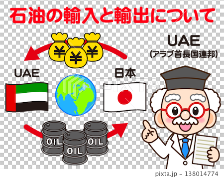Illustration of a doctor explaining the oil trade 138014774