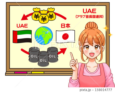 石油貿易の説明する主婦のイラスト素材 石油貿易の説明する主婦のイラスト素材 138014777