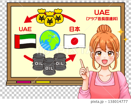 石油貿易の説明する主婦のイラスト素材 石油貿易の説明する主婦のイラスト素材 138014777