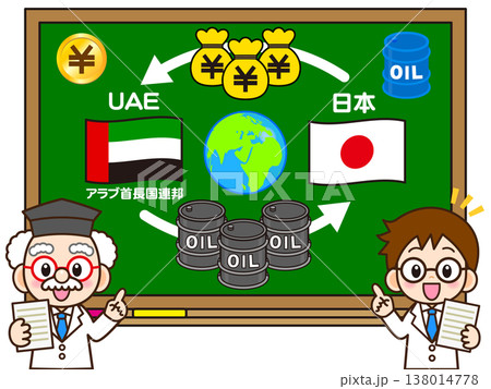 石油の授業をする博士と助手のイラスト素材 石油の授業をする博士と助手のイラスト素材 138014778