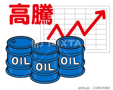高騰する石油のイラスト素材2 138014802