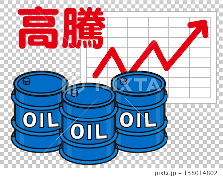 油價飆升示意圖（2） 138014802