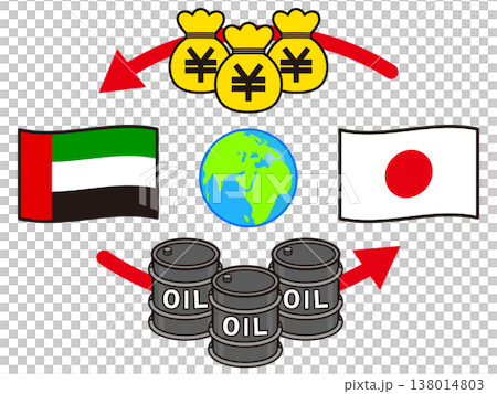 石油の輸入と輸出のイラスト素材3 138014803